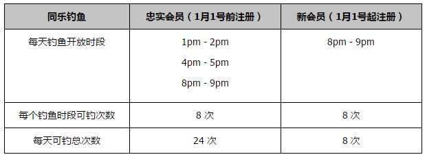 作为全球最受瞩目的漫威超级英雄电影之一，首支预告引发了全民挖彩蛋造热梗的网络热潮，网友们更是逐帧挖掘隐藏的细节